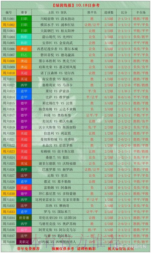 世界杯滚球分析最佳 世界杯滚球分析最佳